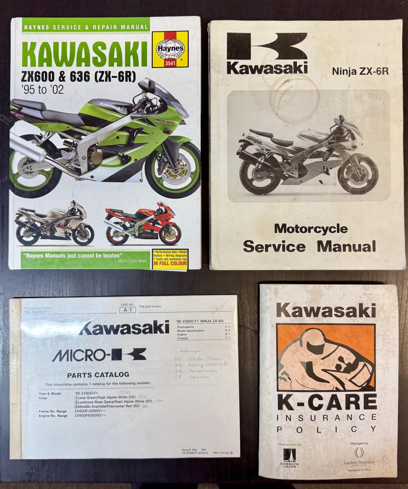 Kawasaki Ninja ZX-6R Super Sports (1996 - 2006)